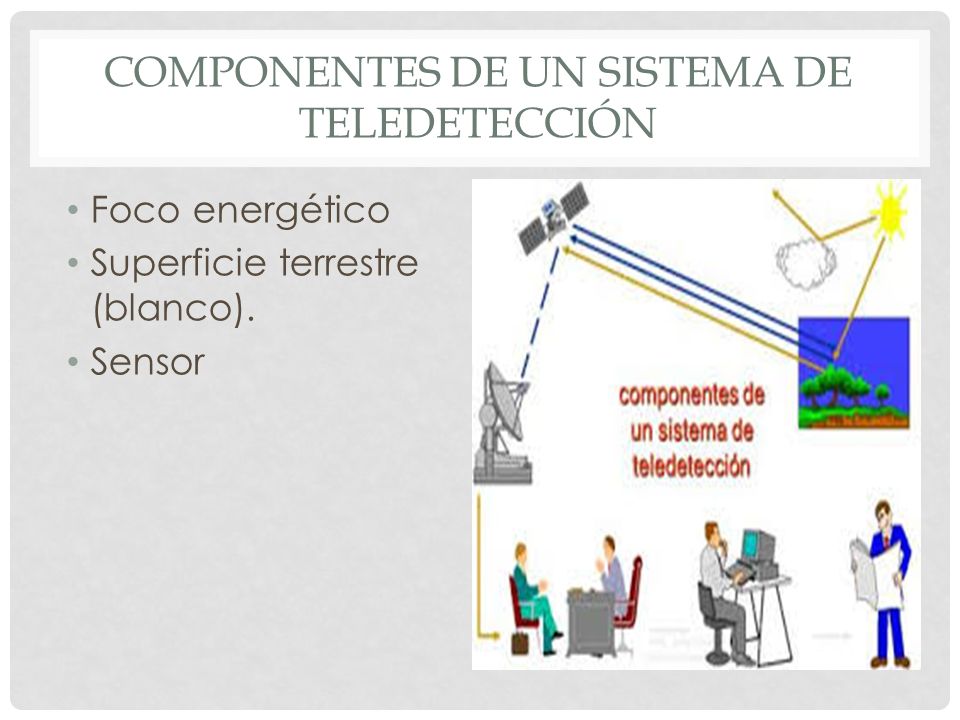 SENSORES REMOTOS Y TELEDETECCION DOWNLOAD SENSORES REMOTOS Y TELEDETECCION DOWNLOAD